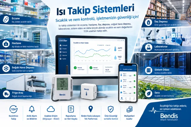 Isı Takip Sistemleri Nedir? Sıcaklık ve Nem Takibinin İşletmeler İçin Önemi