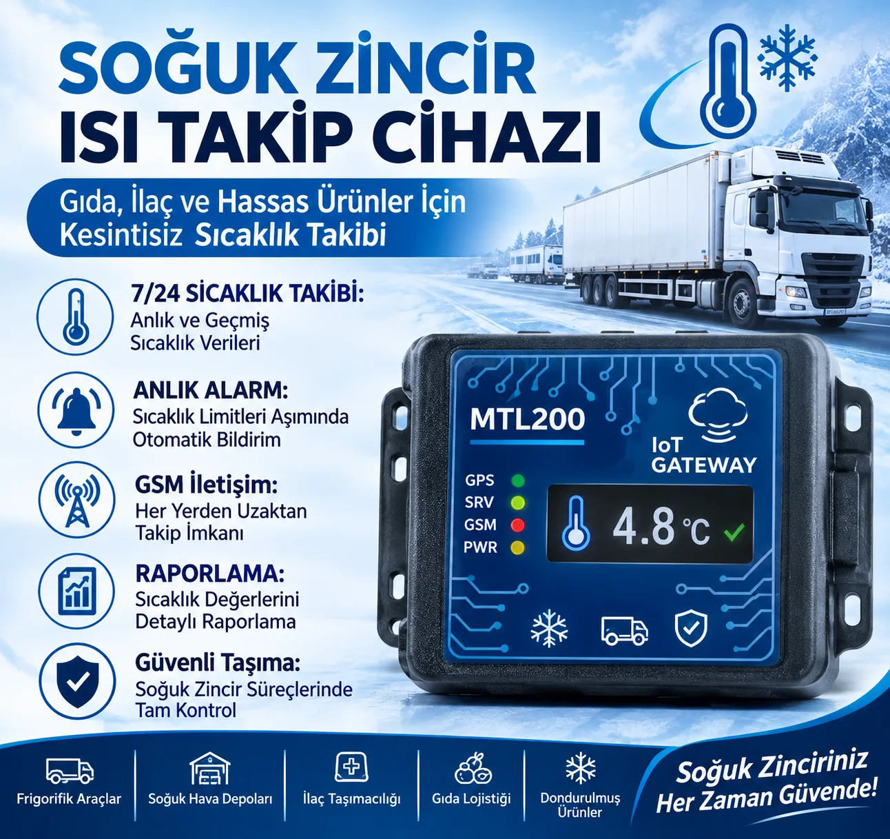 Soğuk Zincir Isı Takip Cihazı
